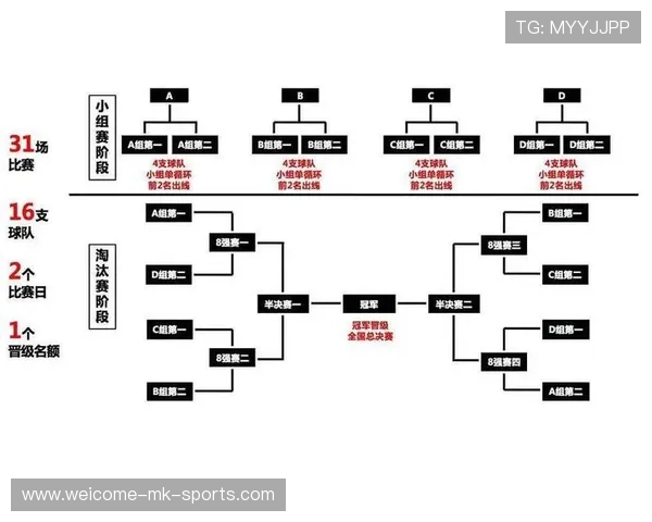 热门比赛赛前战术分析报告，如何做好赛前的战术心理准备
