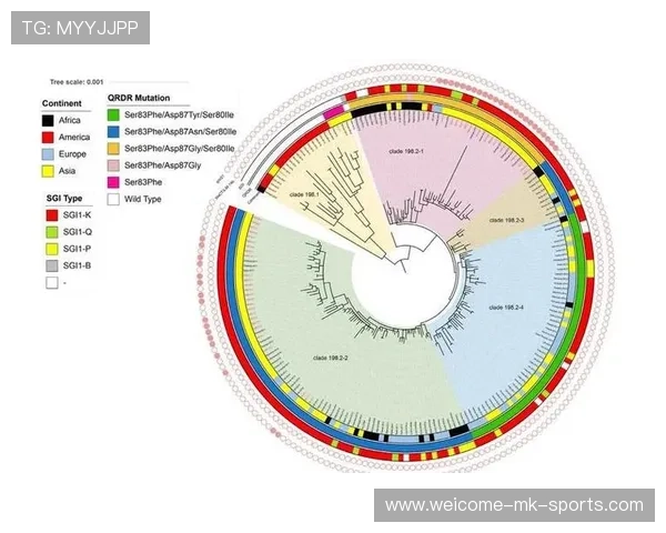 资深生物信息学家的挖掘：他是如何从海量测序数据中定位致病基因的